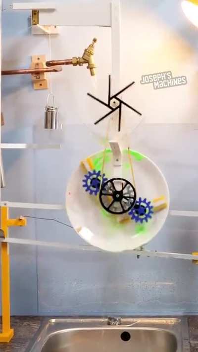 Ultimate Automatic Dish Cleaning Contraption