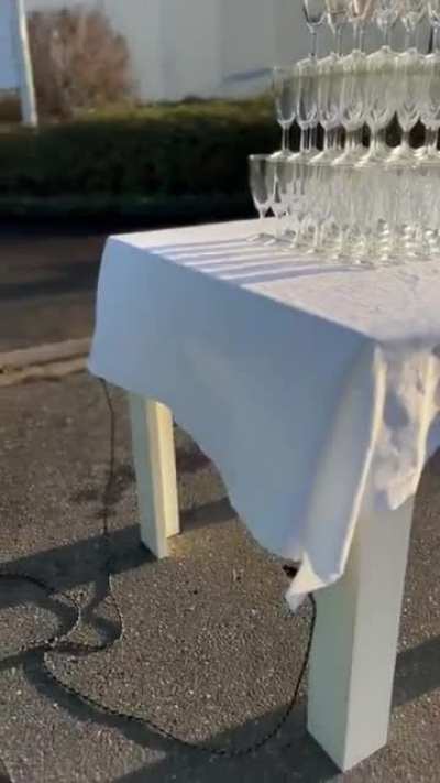 Pure skill