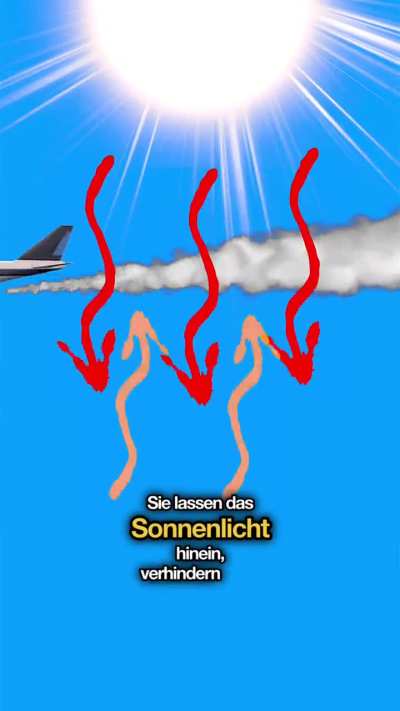 Quaschning erkl&auml;rt: Chemtrails