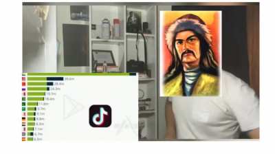 Metehan t&uuml;rkiyede 28 milyon tik tok indirme olduğunu g&ouml;rseydi babasını oklamazdı diye d&uuml;ş&uuml;n&uuml;yorum