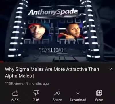 "Sigma males."