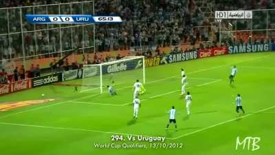 13 de Octubre - Goles que hizo Messi (2 contra Uruguay en 2012)