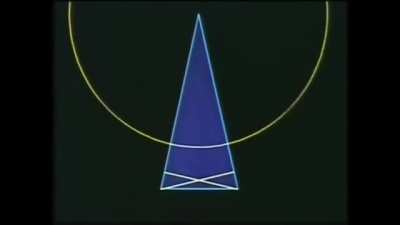 Triangle lore