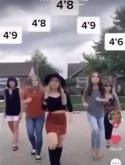 Blursed hieght