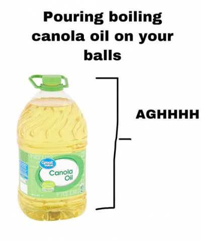 Balls