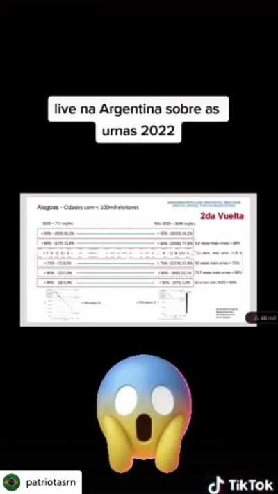 😮