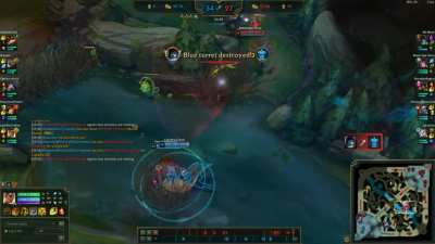 Rell &amp;amp; MF Wombo combo