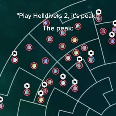 The Peak:
