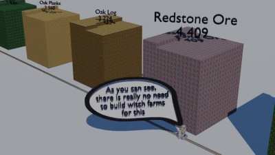 The amount of each block in this 200x200 area visualized