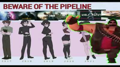 Beware the pipeline