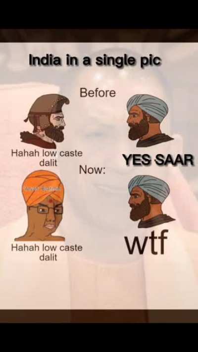 Paraud endiann.....True Aryans saar