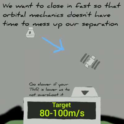 A WIP animated guide on how to dock in ksp. Is there anything I missed?