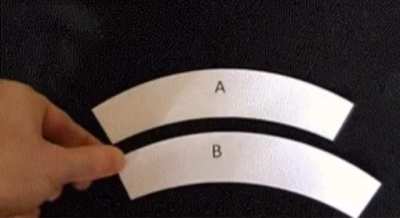 A = B