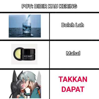 Meme khas utk yang kuat semangat je.