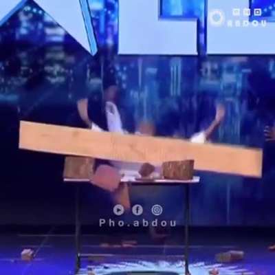 Sri Lanka's Got Talent