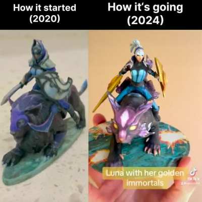 how it started (2020) vs. how it&rsquo;s going (2024)