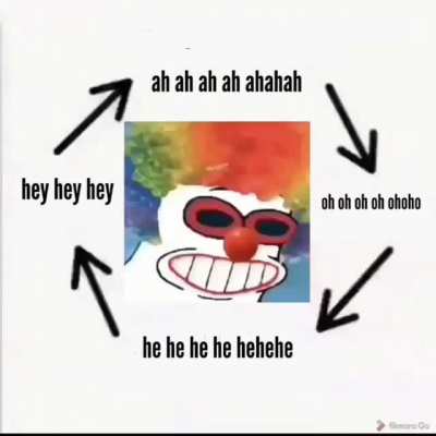 Groovy