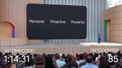 They really said 112 &ldquo;AI&rdquo; (approximately) on Google I/O &lsquo;25