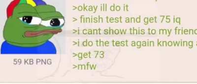 Average 4chan user