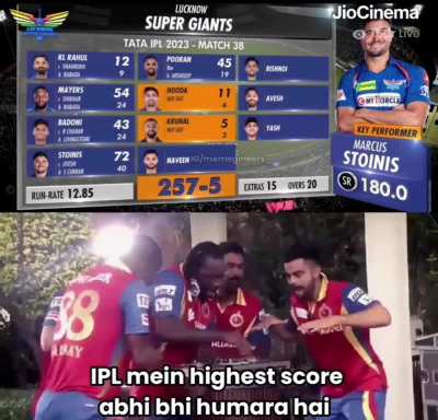 RCB W