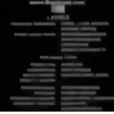 Blursed idk what to put here