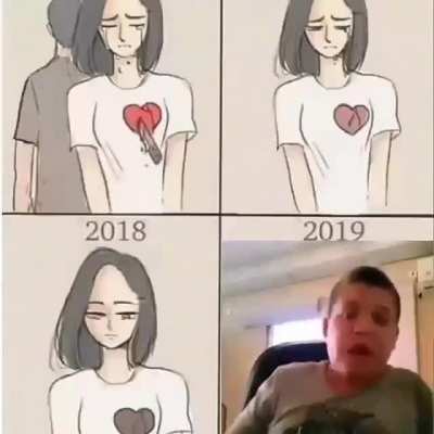 Eu era assim