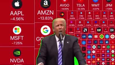 Dow down another 1000 points. There&rsquo;s too much winning, Mr. President. We cannot take it anymore.