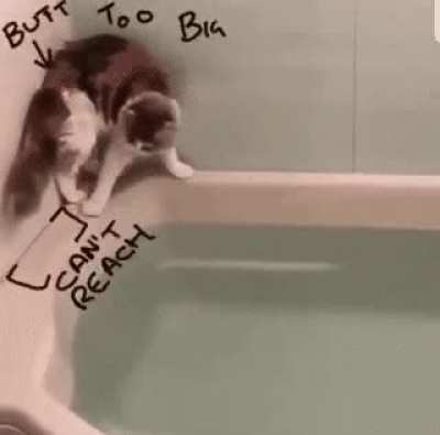 Doing calculations