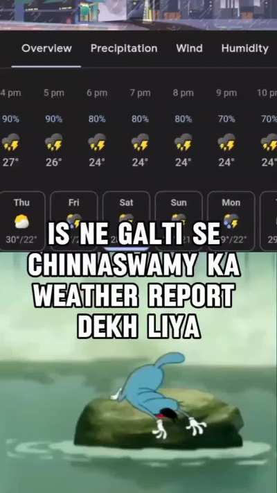 Rain rain go away