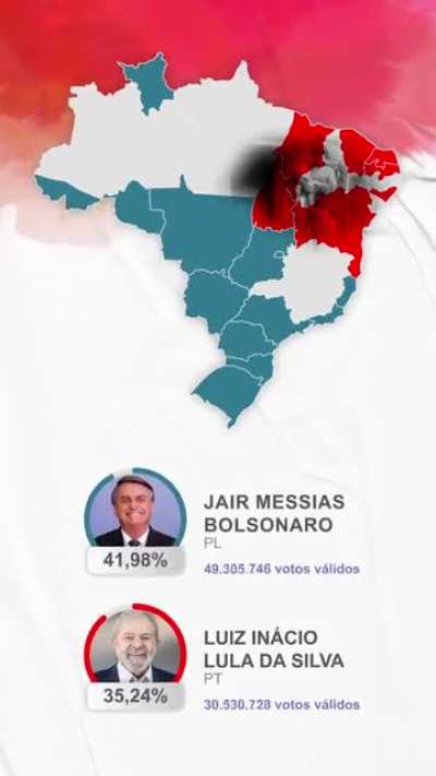 Eu sou do sul e amo o povo nordestino. Na sua opini&atilde;o, qual o motivo dessa regi&atilde;o t&atilde;o importante acreditar piamente nas promessas vazias do Lula e fechar os olhos pra realidade? O povo tem a op&ccedil;&atilde;o de escolher o progresso, mas insiste naquilo que deterioro