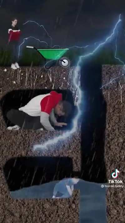 r/Im14andthisisdeep doesn't allow videos so I have to post this here
