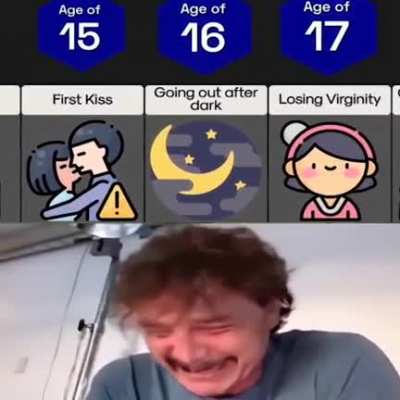 just pain here