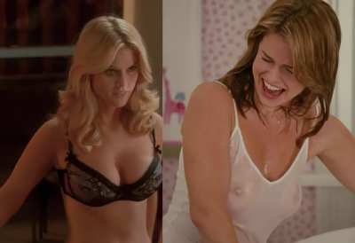 Alice Eve
