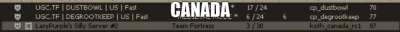 canada