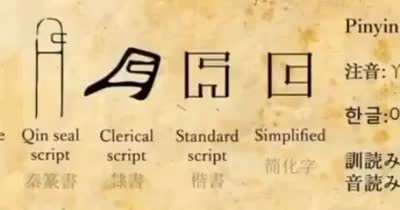 China sus