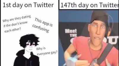 Twitter