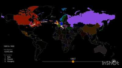 Immigration to the U.S. throughout history