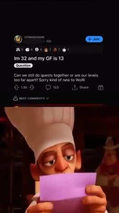 Well well well ...