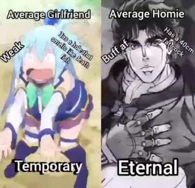 Jonathan best JoJo