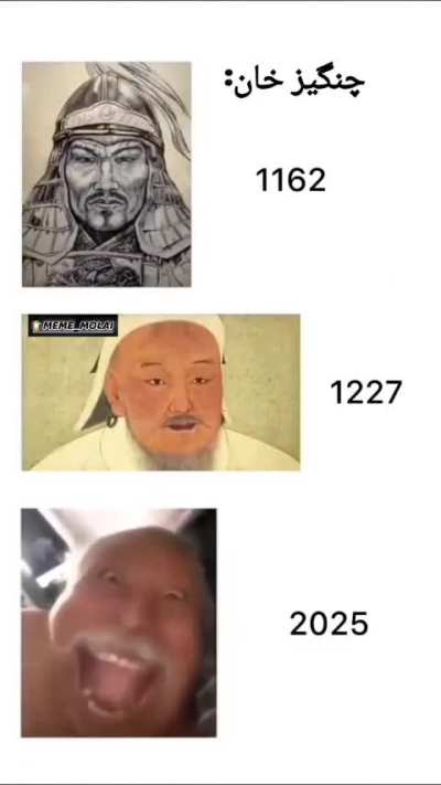 Mongorian evolution