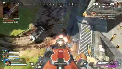 Peak movement tech