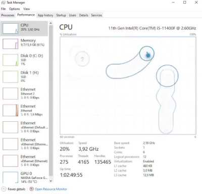 osu! players overclocking their CPU