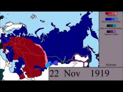 Happy 100 Years USSR!