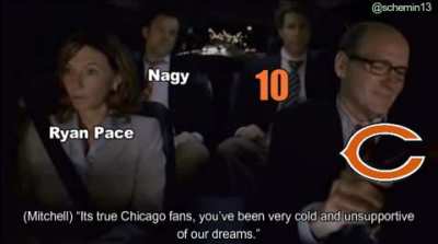 Big Win! Oh so happy to be mediocre yet again!