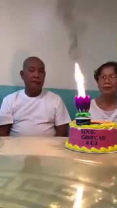 Birthday Surprise