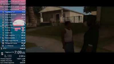 man gets mad at speedrunning