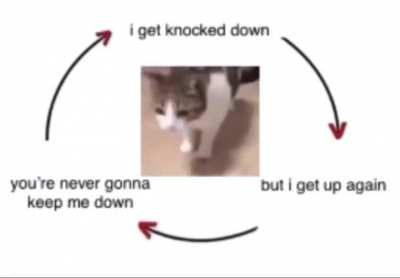 Ah