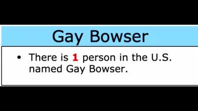 So long Gay Bowser...