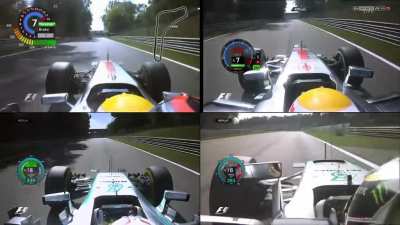 Qualifying Lap Comparison | Italy 2009, 2012, 2015 &amp;amp; 2016
