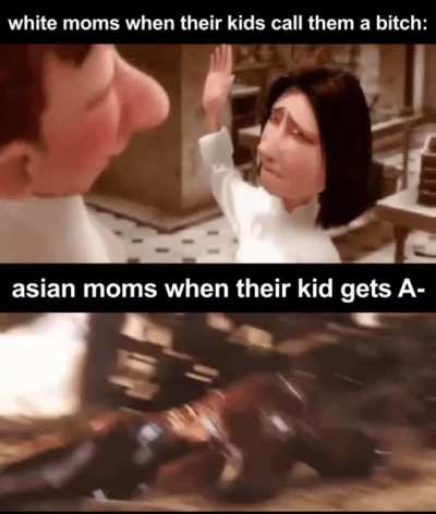 Do not try this at home.